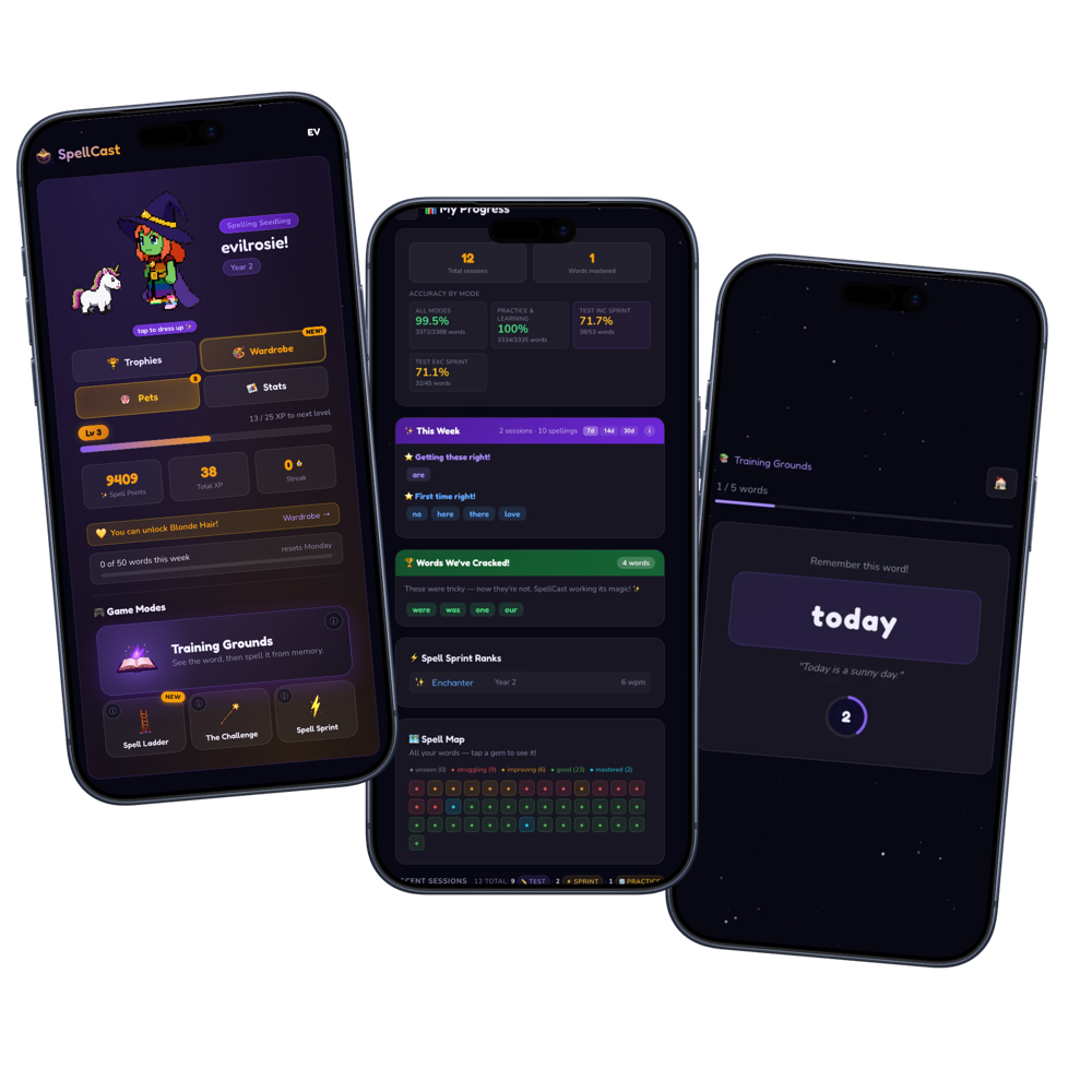 SpellCast on three phones: a child's home screen with their wizard avatar, the progress dashboard, and a spelling word in Training Grounds